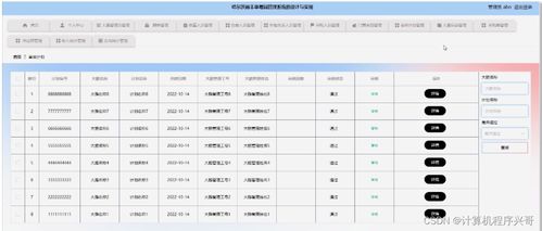 基于SSM框架的哈尔滨裕丰草莓园管理系统规划设计